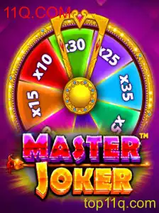 Explorando o Mundo do Jogo MasterJoker: Regras, Estratégias e Tendências Atuais